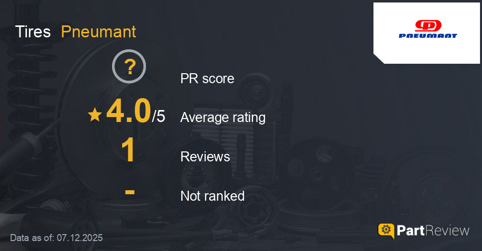 Reviews of Pneumant tires