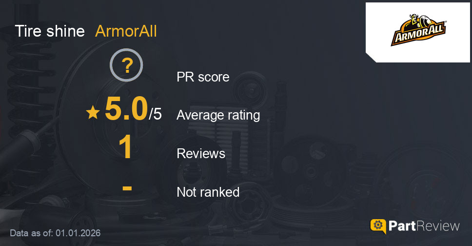 Reviews of ArmorAll tire shine