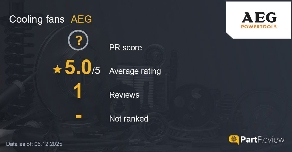 Reviews of AEG cooling fans