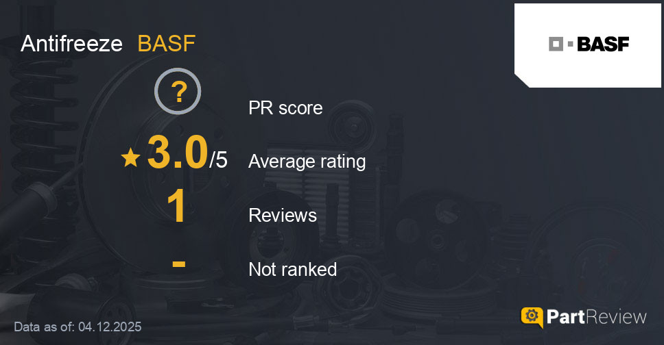 Reviews of BASF antifreeze