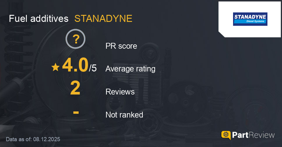 Reviews of STANADYNE fuel additives