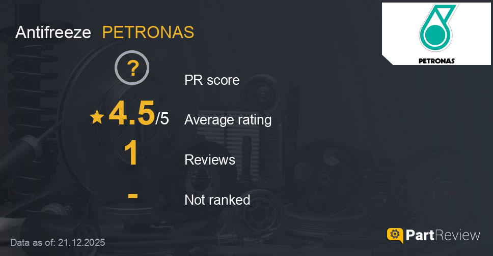 Reviews of PETRONAS antifreeze
