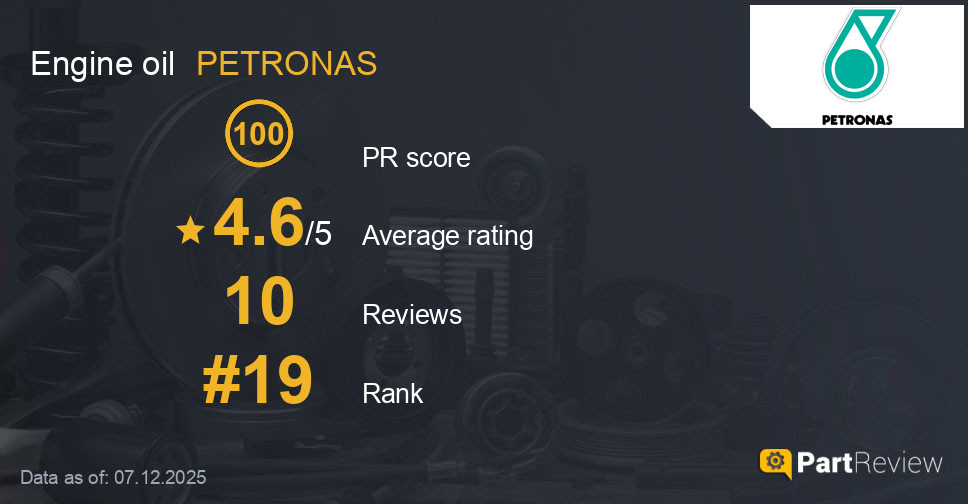 Reviews of PETRONAS engine oil