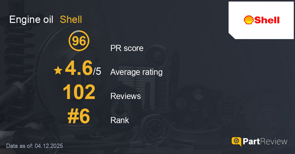 Reviews of Shell engine oil