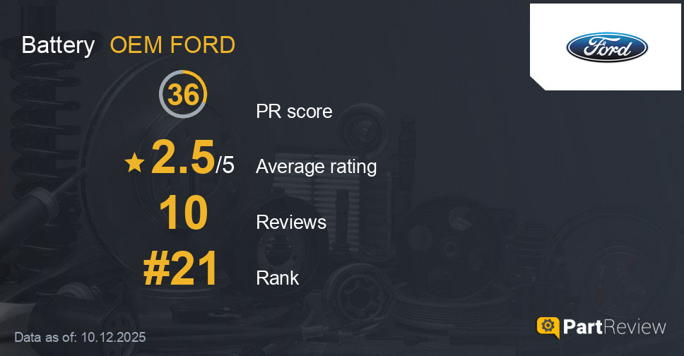 Reviews of OEM FORD battery