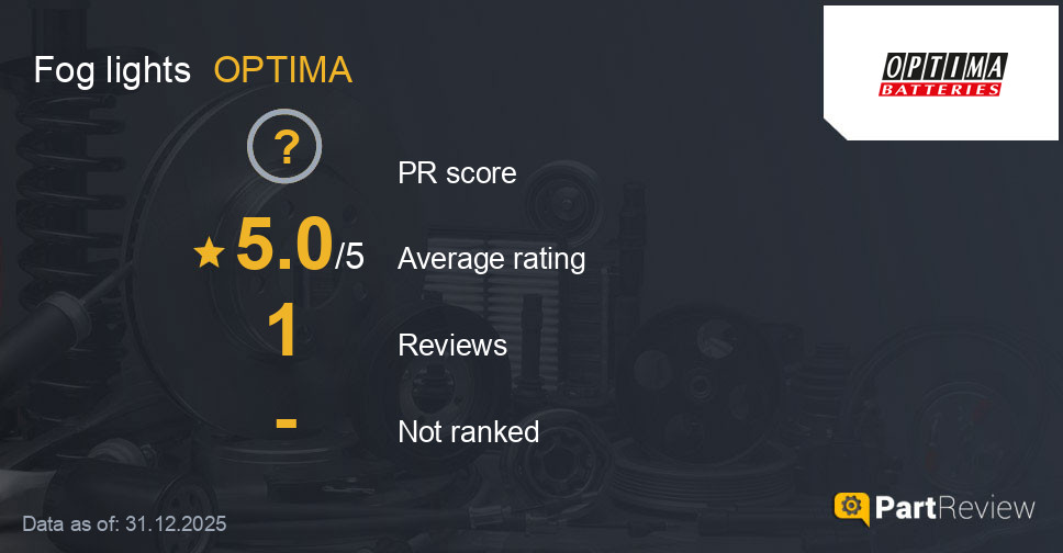 Reviews of OPTIMA fog lights
