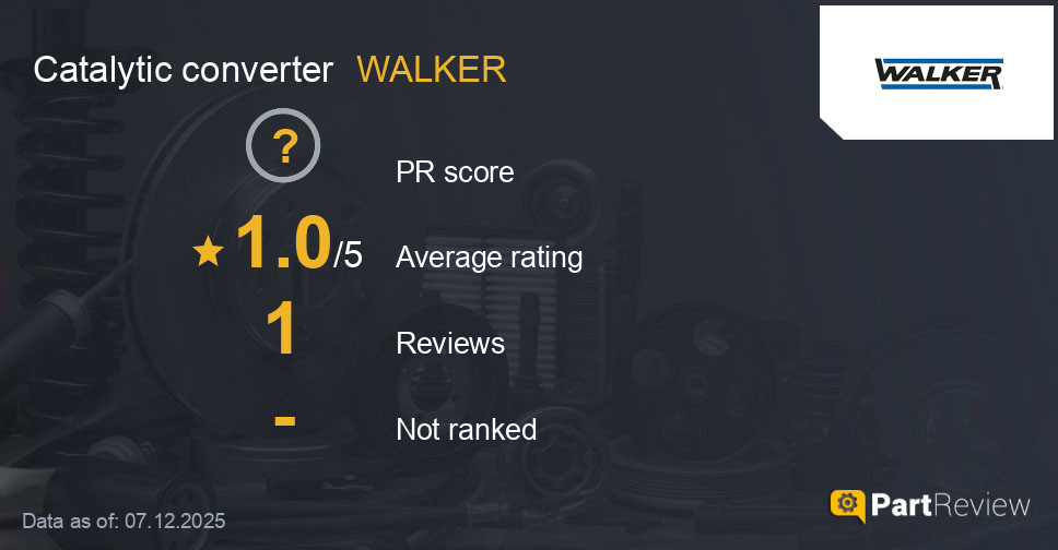 Reviews of WALKER catalytic converter