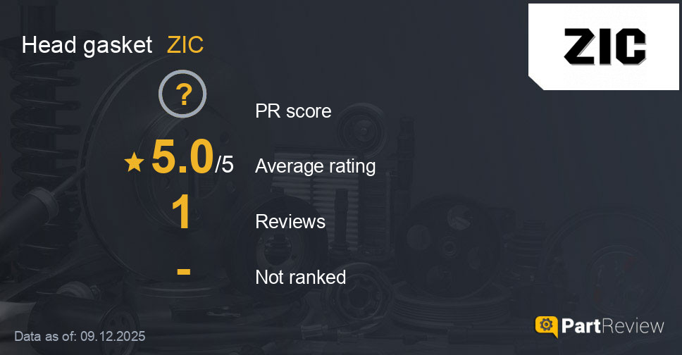 Reviews of ZIC head gasket