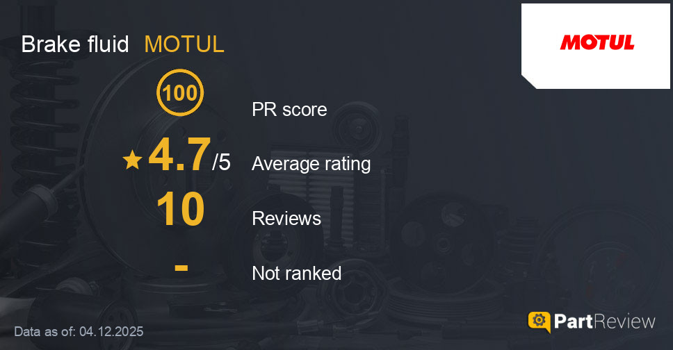 Reviews of MOTUL brake fluid