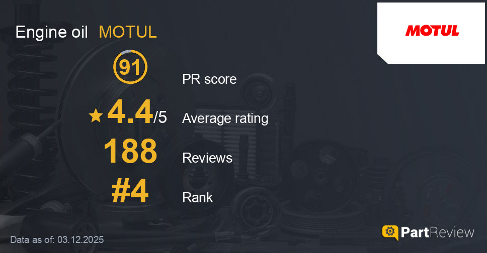Reviews of MOTUL engine oil