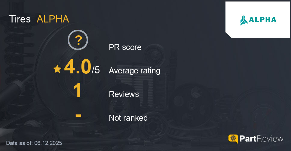 Reviews of ALPHA tires