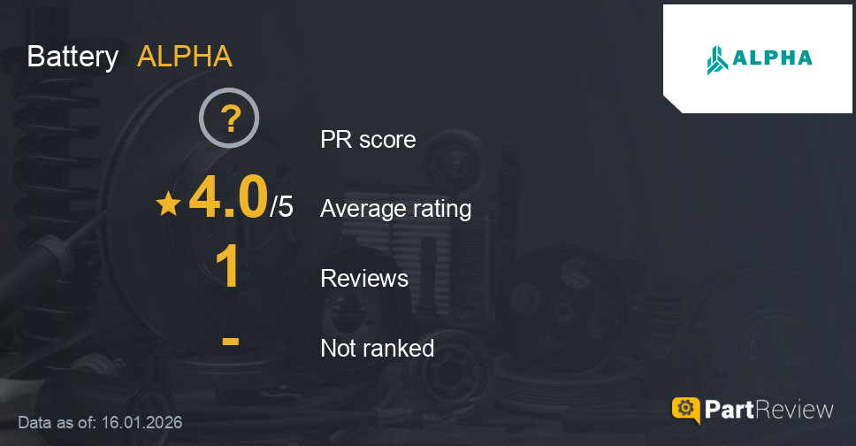 Reviews of ALPHA battery