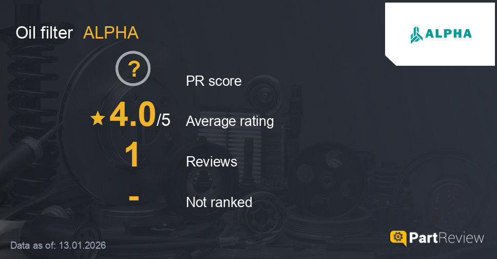 Reviews of ALPHA oil filter