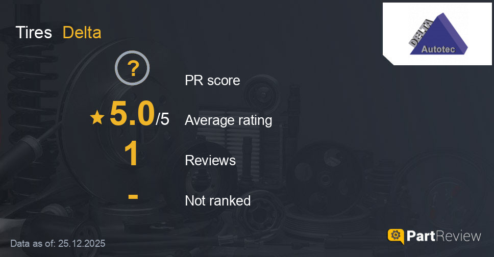 Reviews of Delta tires