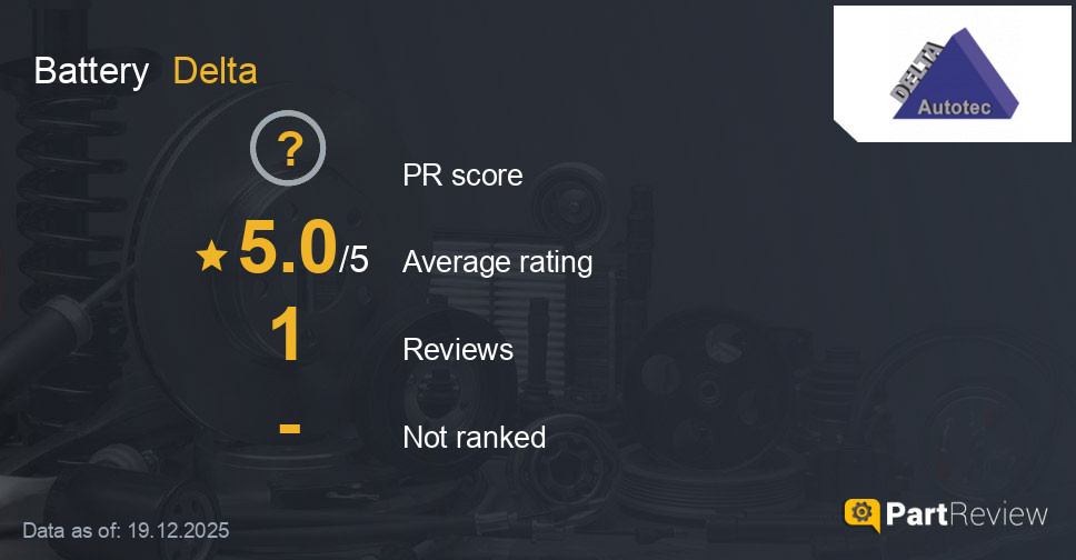 Reviews of Delta battery