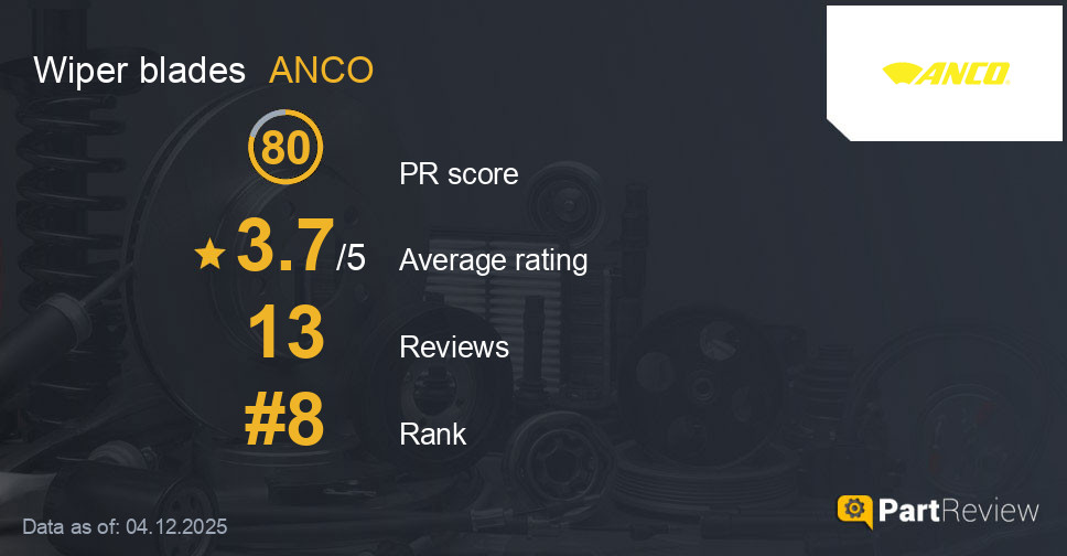 Reviews of ANCO wiper blades