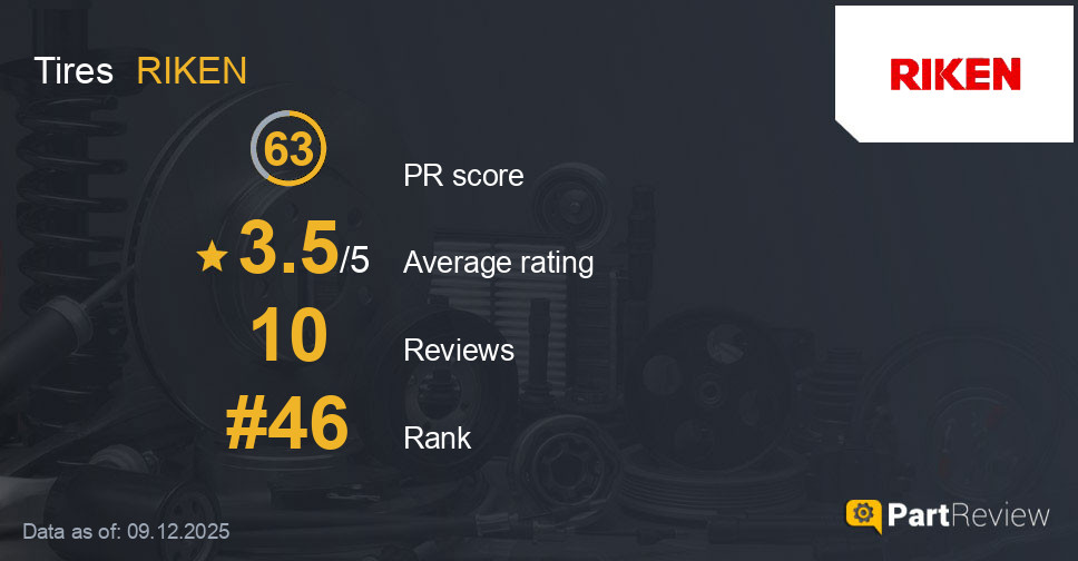 Reviews of RIKEN tires