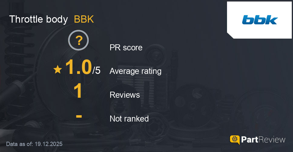 Reviews of BBK throttle body