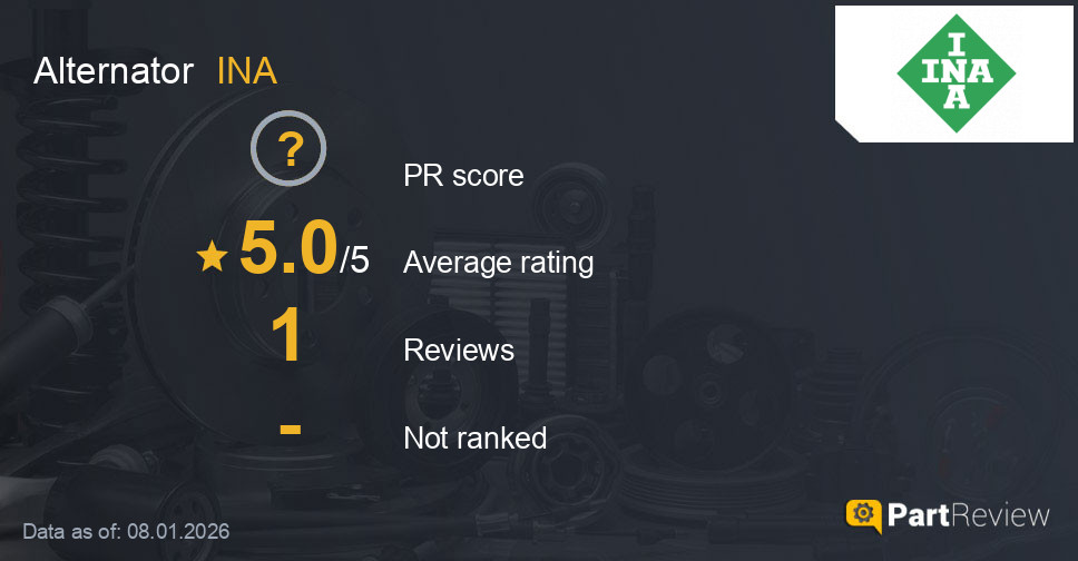 Reviews of INA alternator