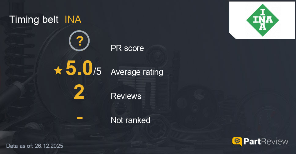 Reviews of INA timing belt