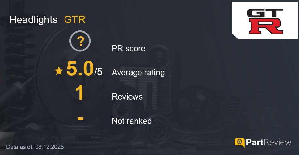 Reviews of GTR headlights