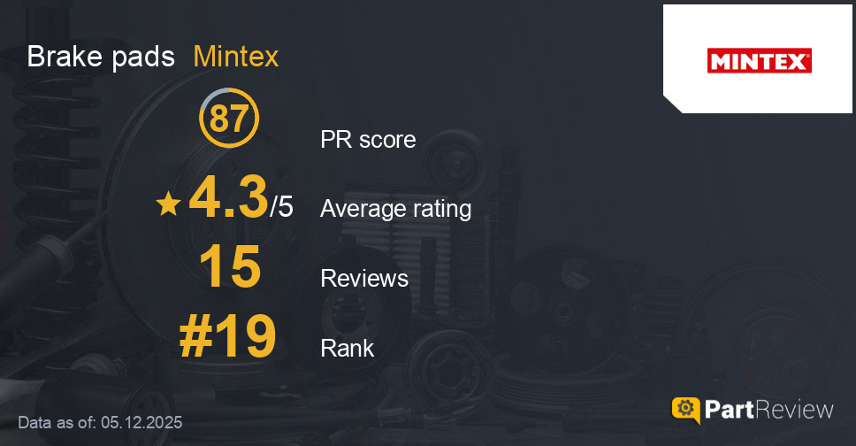 Reviews of Mintex brake pads