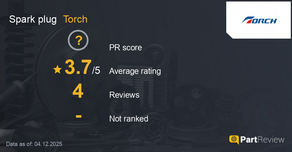 Reviews of Torch spark plug