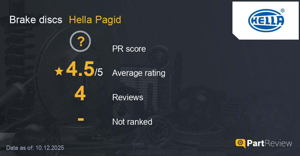 Reviews of Hella Pagid brake discs