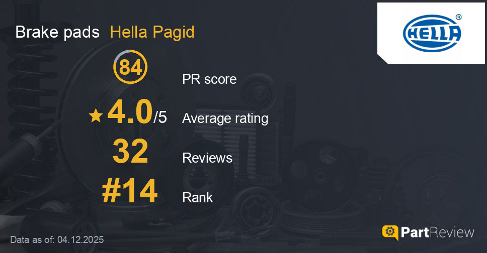 Reviews of Hella Pagid brake pads