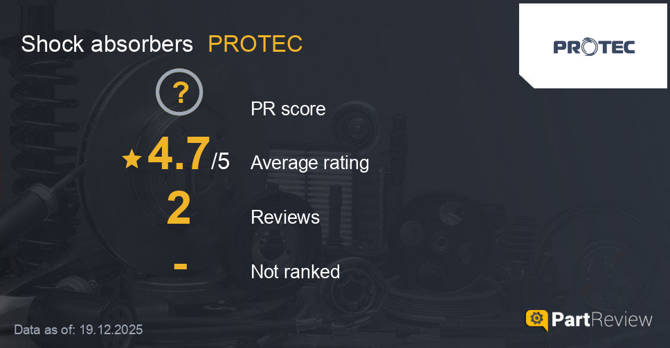 Reviews of PROTEC shock absorbers