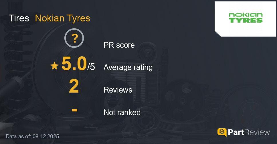 Reviews of Nokian Tyres tires