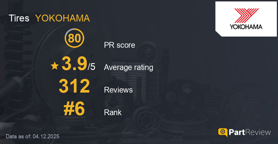 Reviews of YOKOHAMA tires