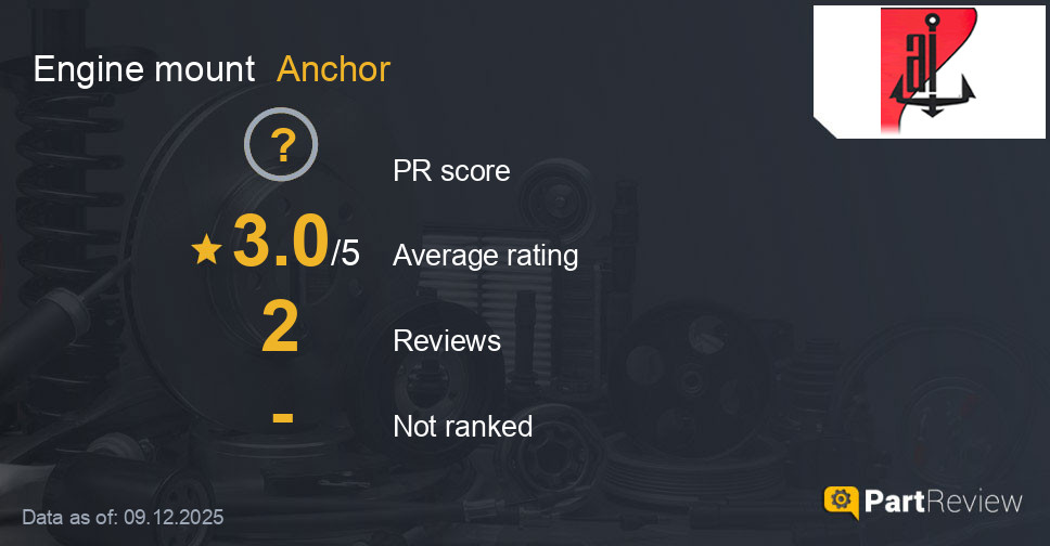 Reviews of Anchor engine mount