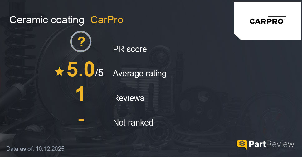 Reviews of CarPro ceramic coating