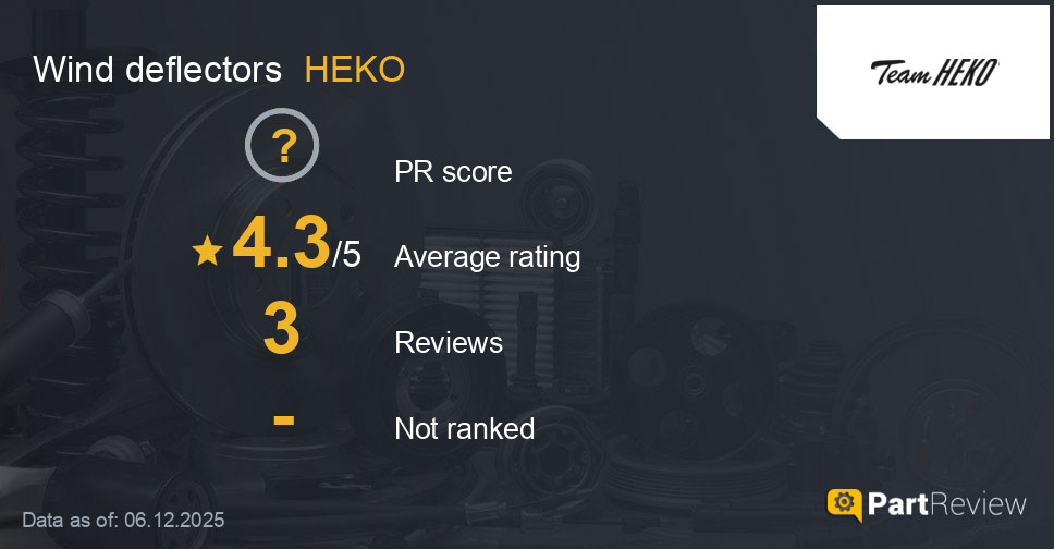 Reviews of HEKO wind deflectors
