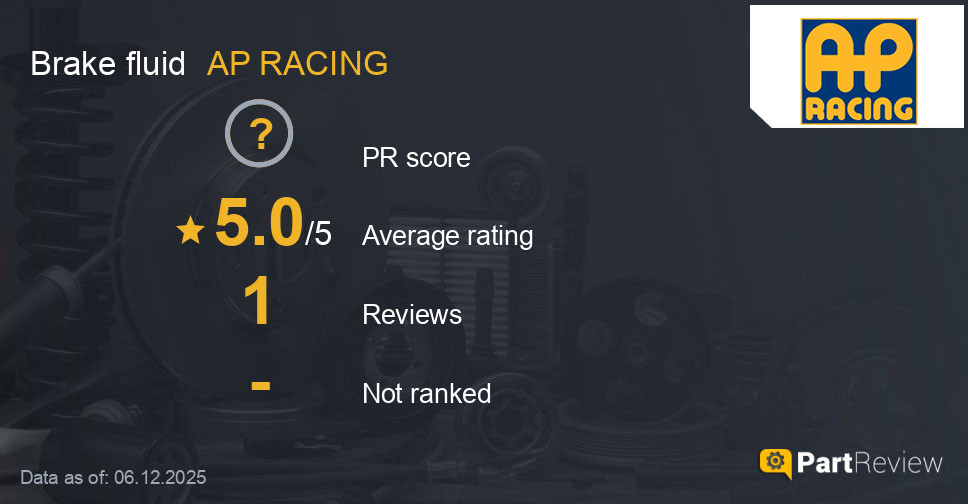 Reviews of AP RACING brake fluid