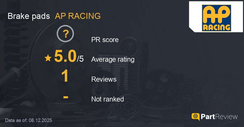 Reviews of AP RACING brake pads
