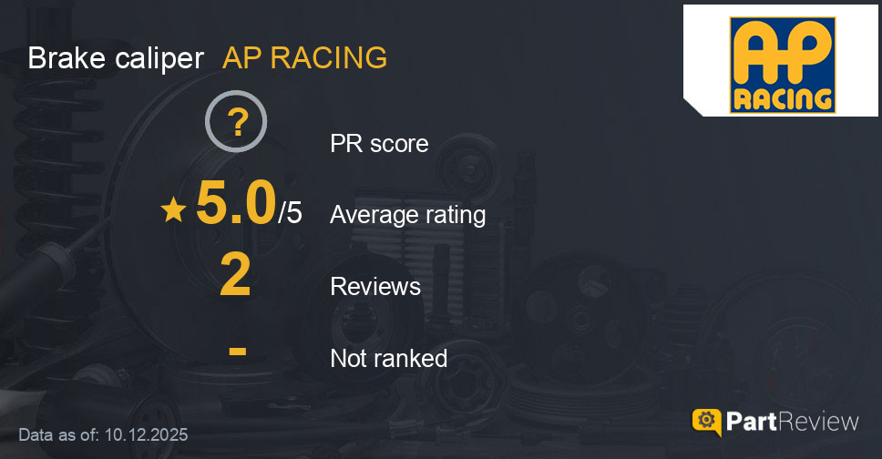 Reviews of AP RACING brake caliper