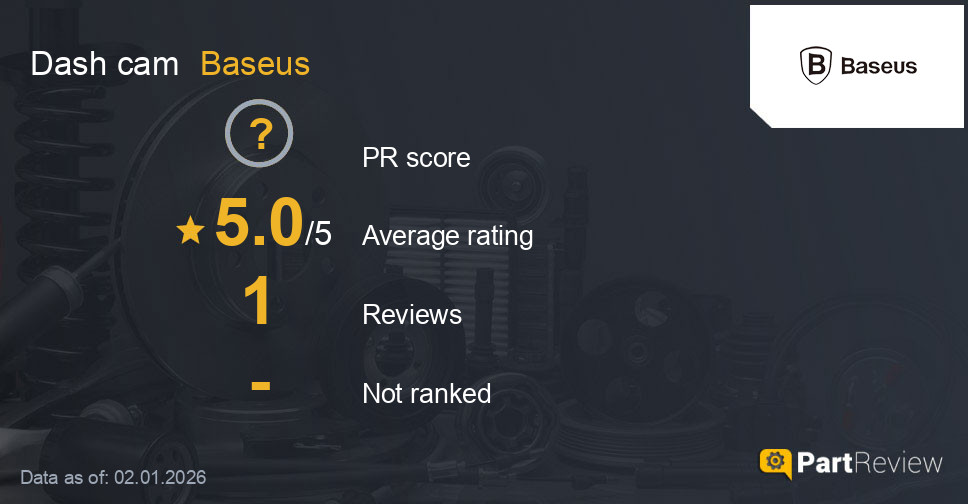 Reviews of Baseus dash cam