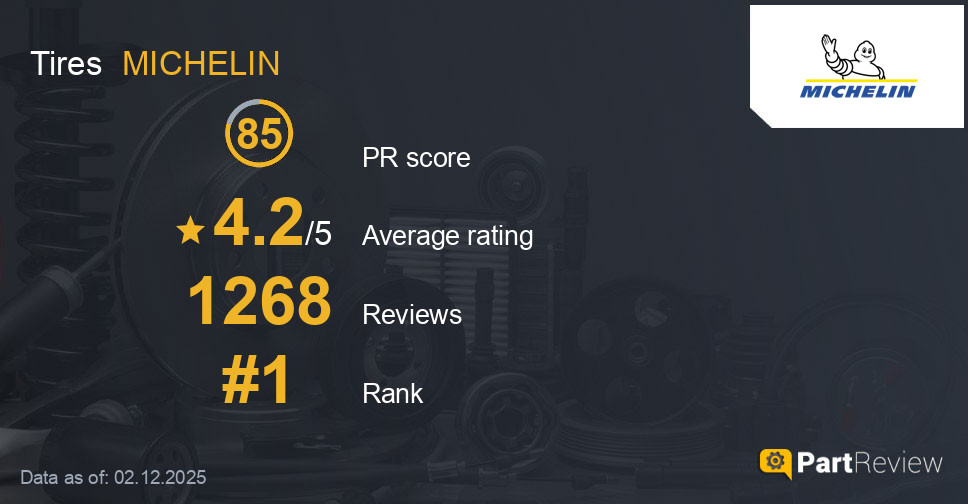 Reviews of MICHELIN tires