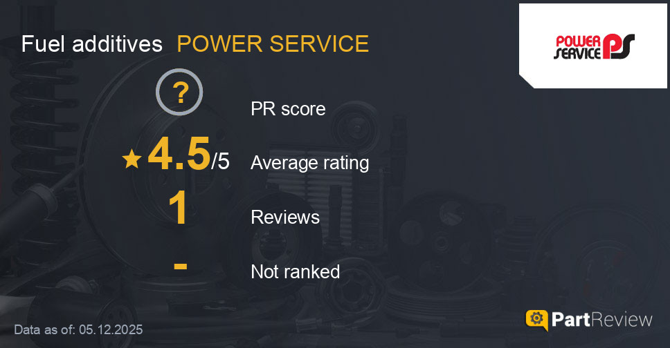Reviews of POWER SERVICE fuel additives