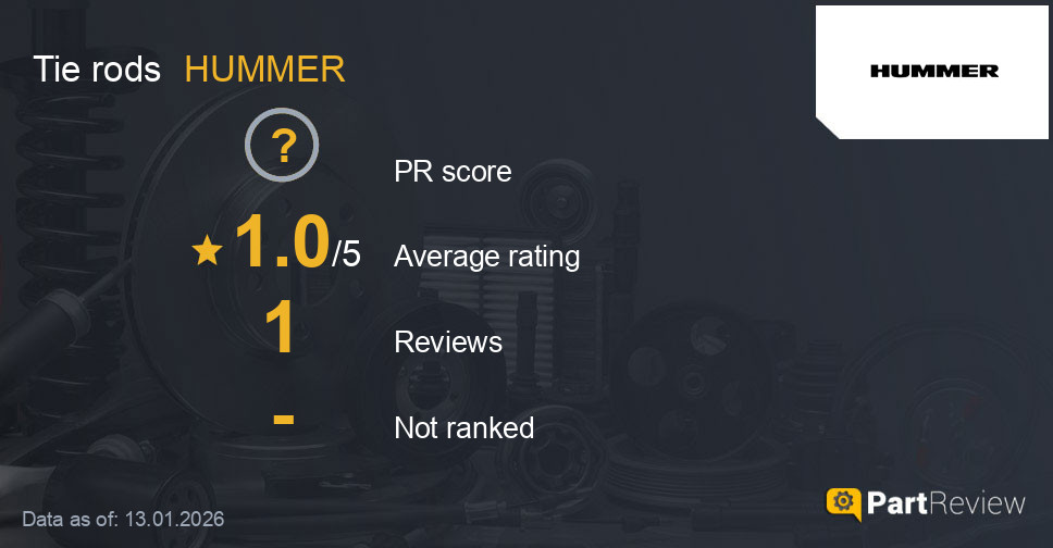 Reviews of HUMMER tie rods