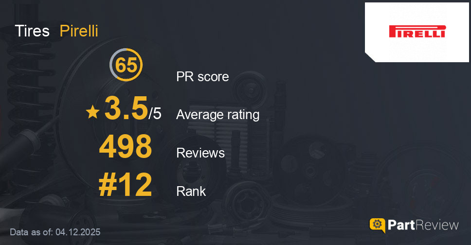Reviews of Pirelli tires