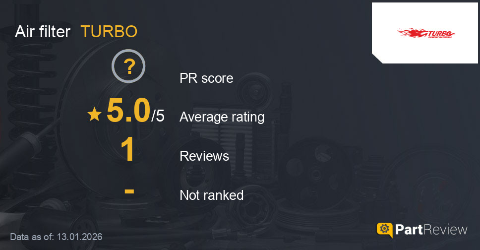 Reviews of TURBO air filter