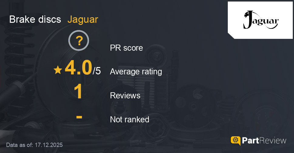 Reviews of Jaguar brake discs