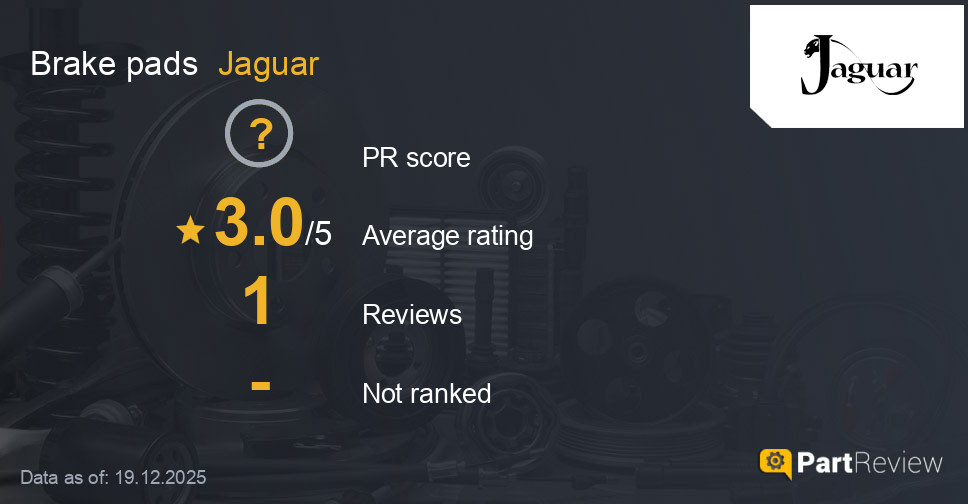 Reviews of Jaguar brake pads