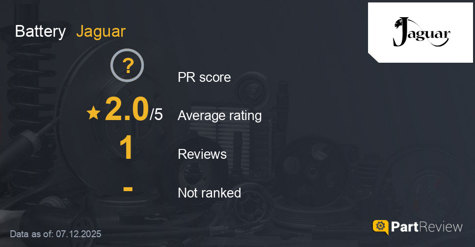 Reviews of Jaguar battery
