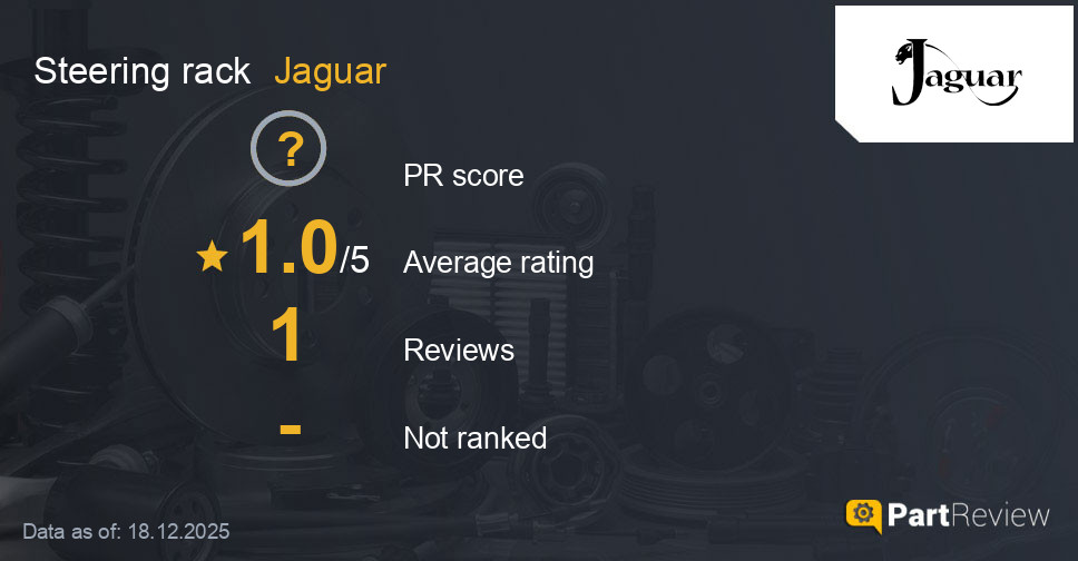 Reviews of Jaguar steering rack