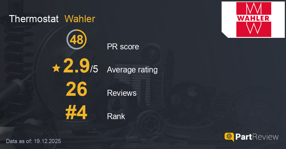 Reviews of Wahler thermostat