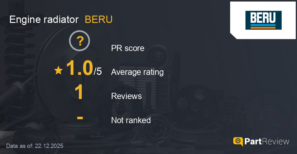 Reviews of BERU engine radiator